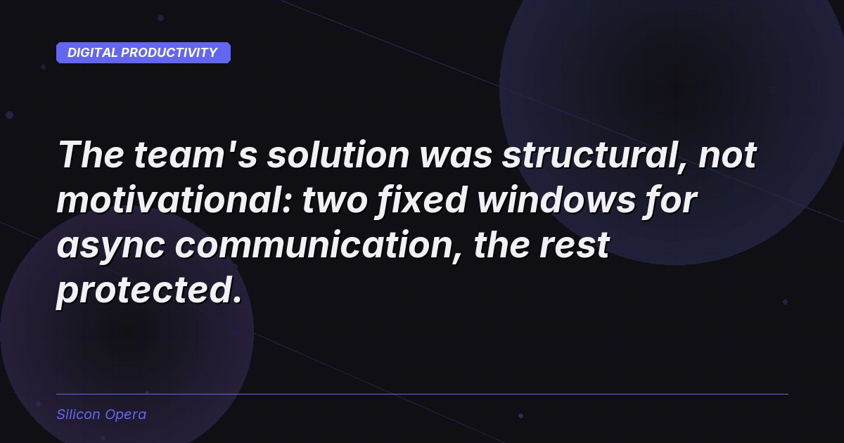 A timeline diagram showing two communication windows flanking a large block of protected focused work time