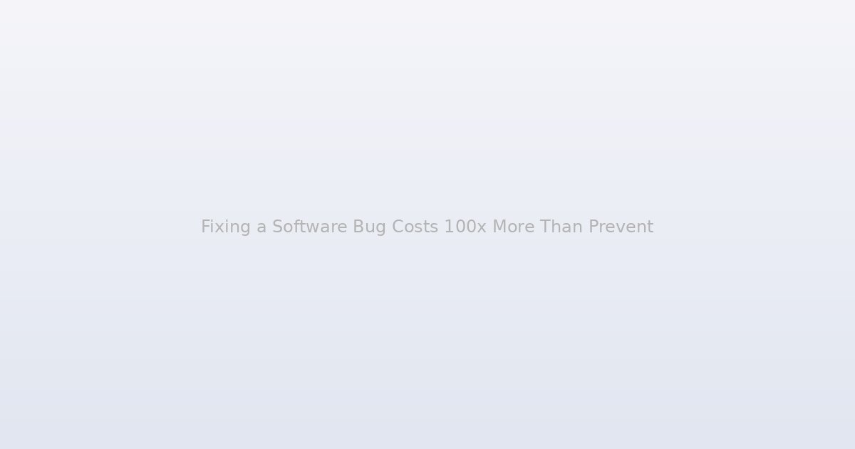 Fixing a Software Bug Costs 100x More Than Preventing It, and the Industry Has Known This for 50 Years