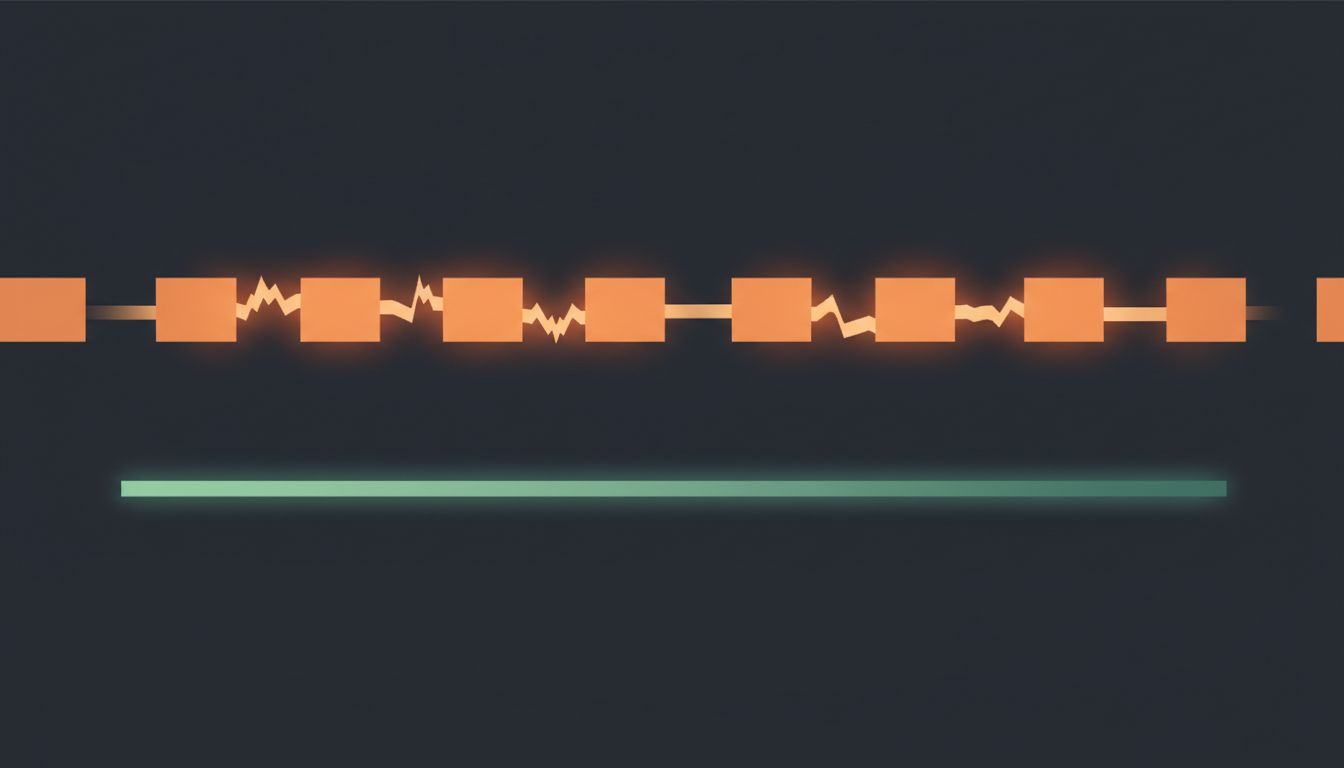Diagram illustrating context switching cost as gaps in a cognitive timeline