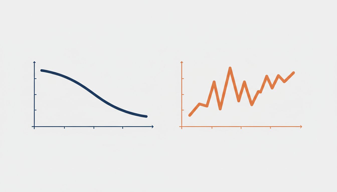 Diagram comparing attention capacity decline from multitasking versus gradual rebuilding through focused practice