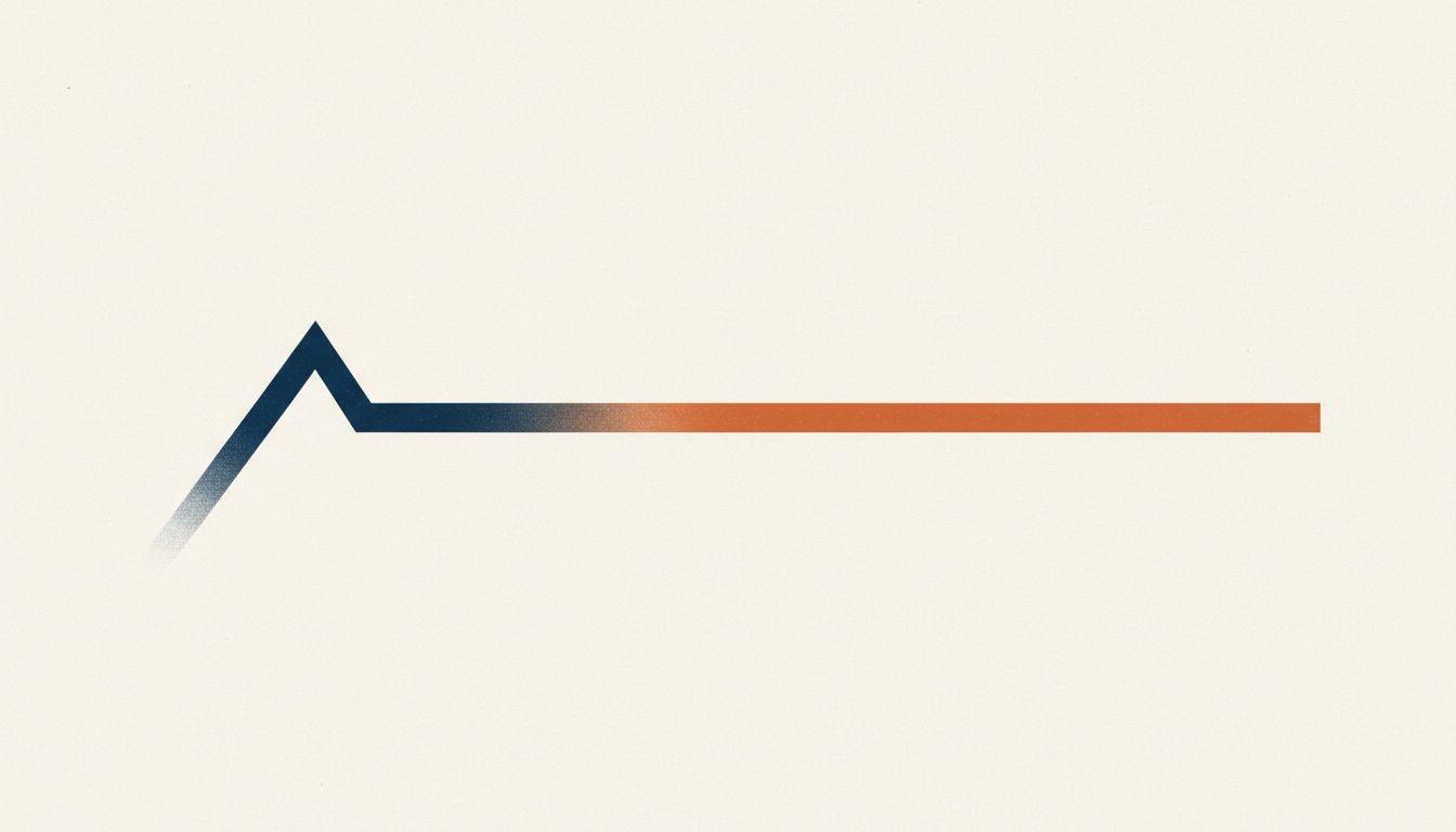 A graph showing a sharp revenue spike followed by a long, deliberate plateau