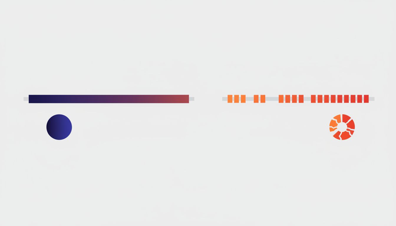 Diagram comparing uninterrupted work blocks versus fragmented time and their respective outputs