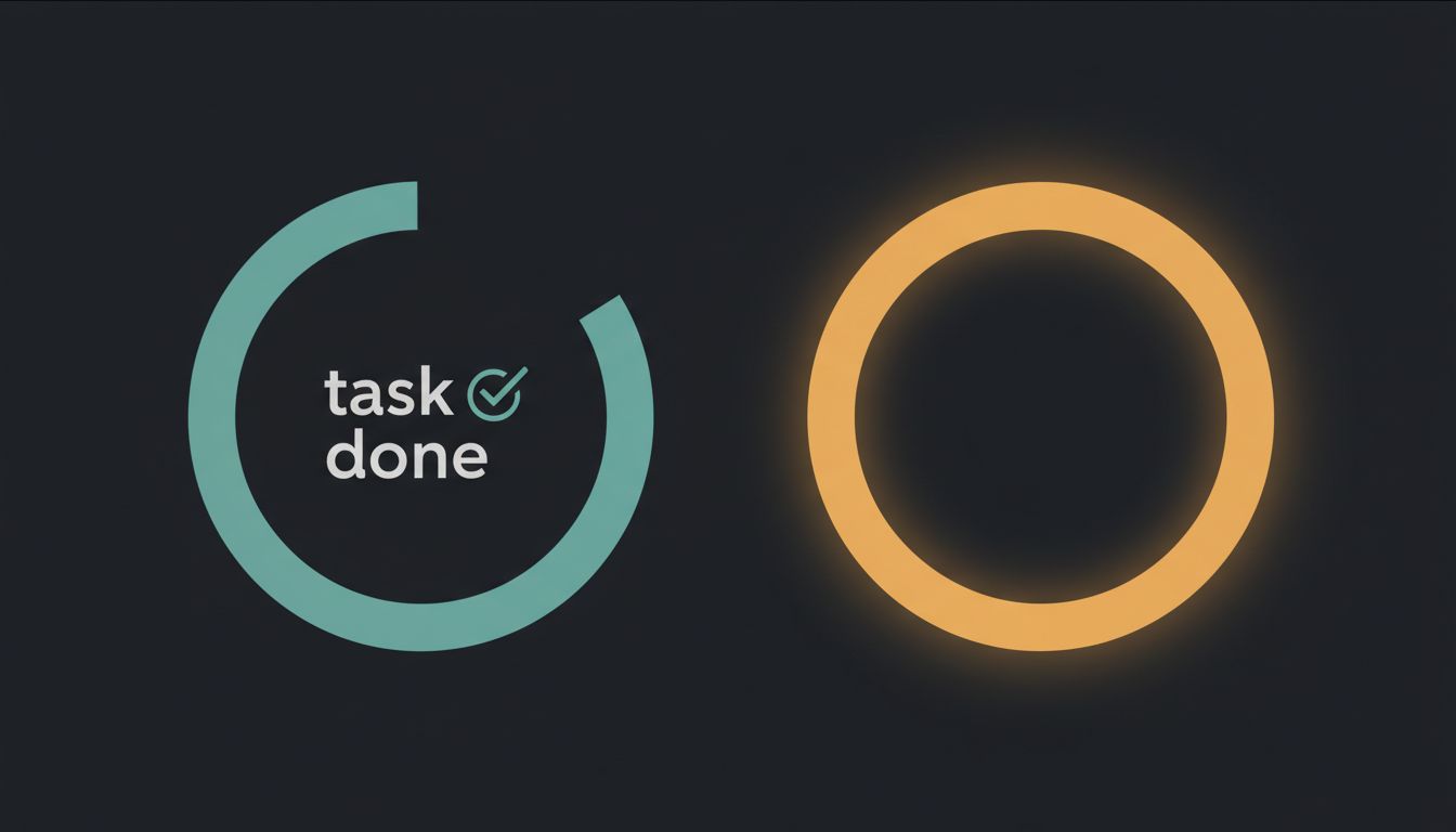 Two circles illustrating the difference between a nearly-closed task loop and a fully completed communication loop
