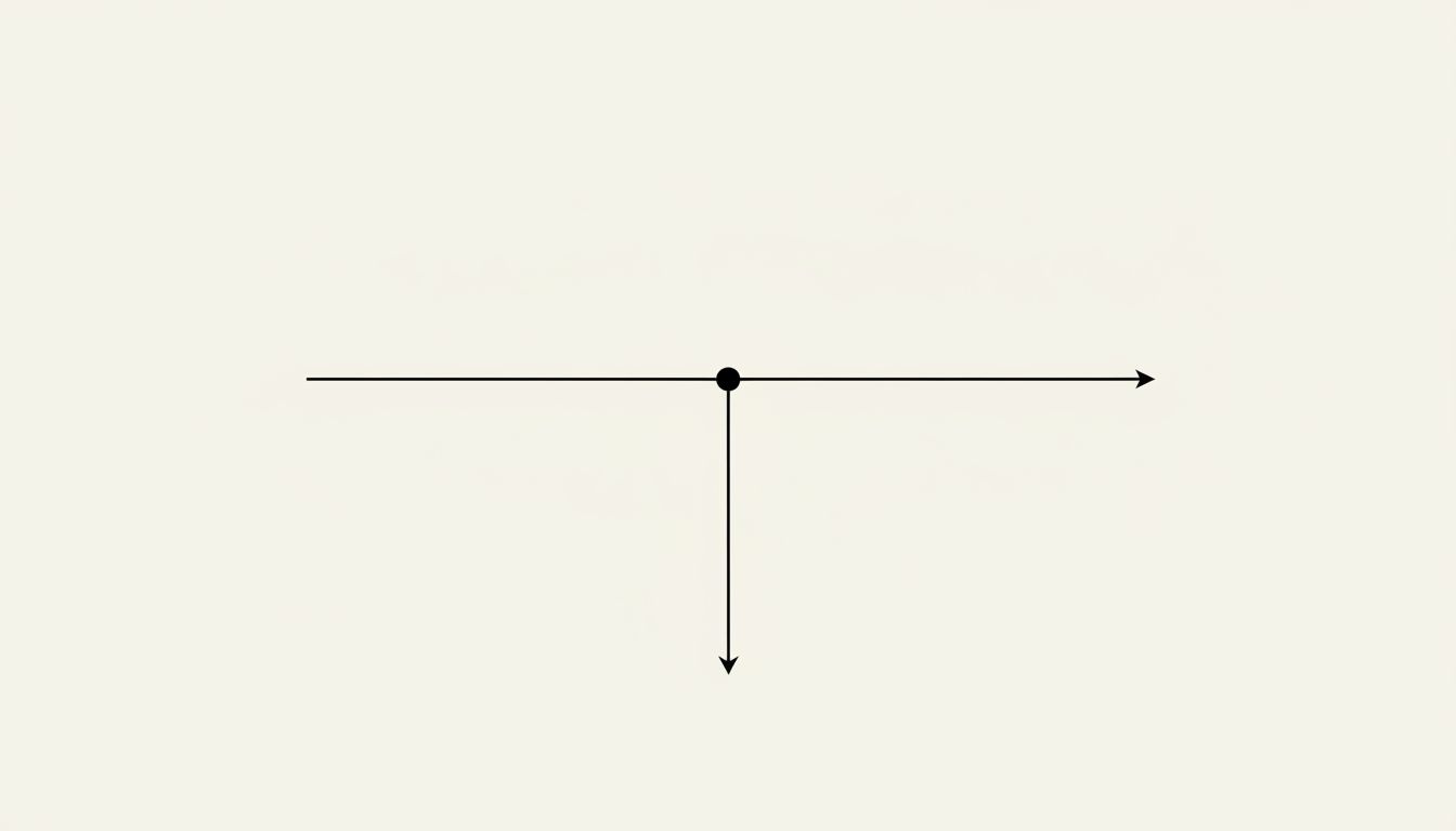 Abstract diagram of two axes intersecting: one representing forward vision, one representing operational depth