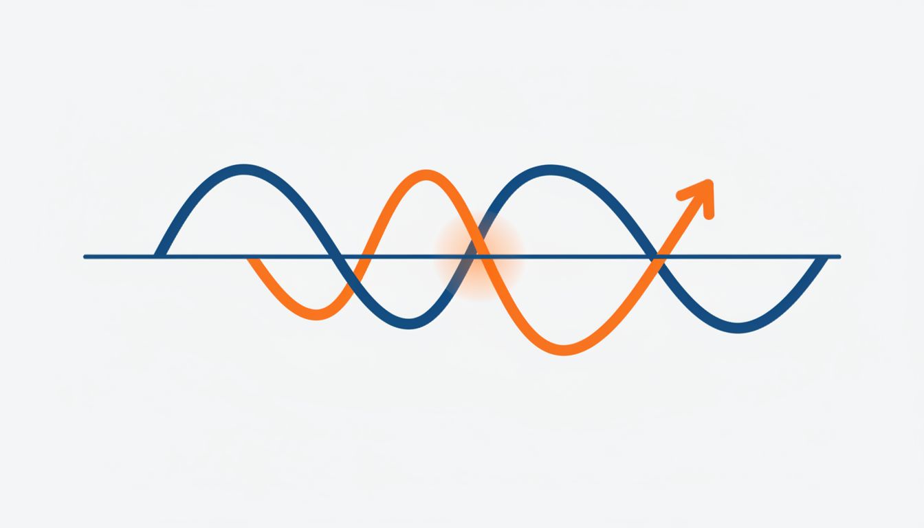 Graph showing an incumbent's declining quality curve being crossed by a challenger's rising curve