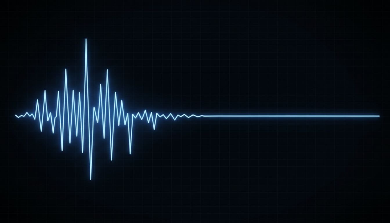 Signal degradation diagram showing a rich waveform flattening into a nearly straight line over successive iterations
