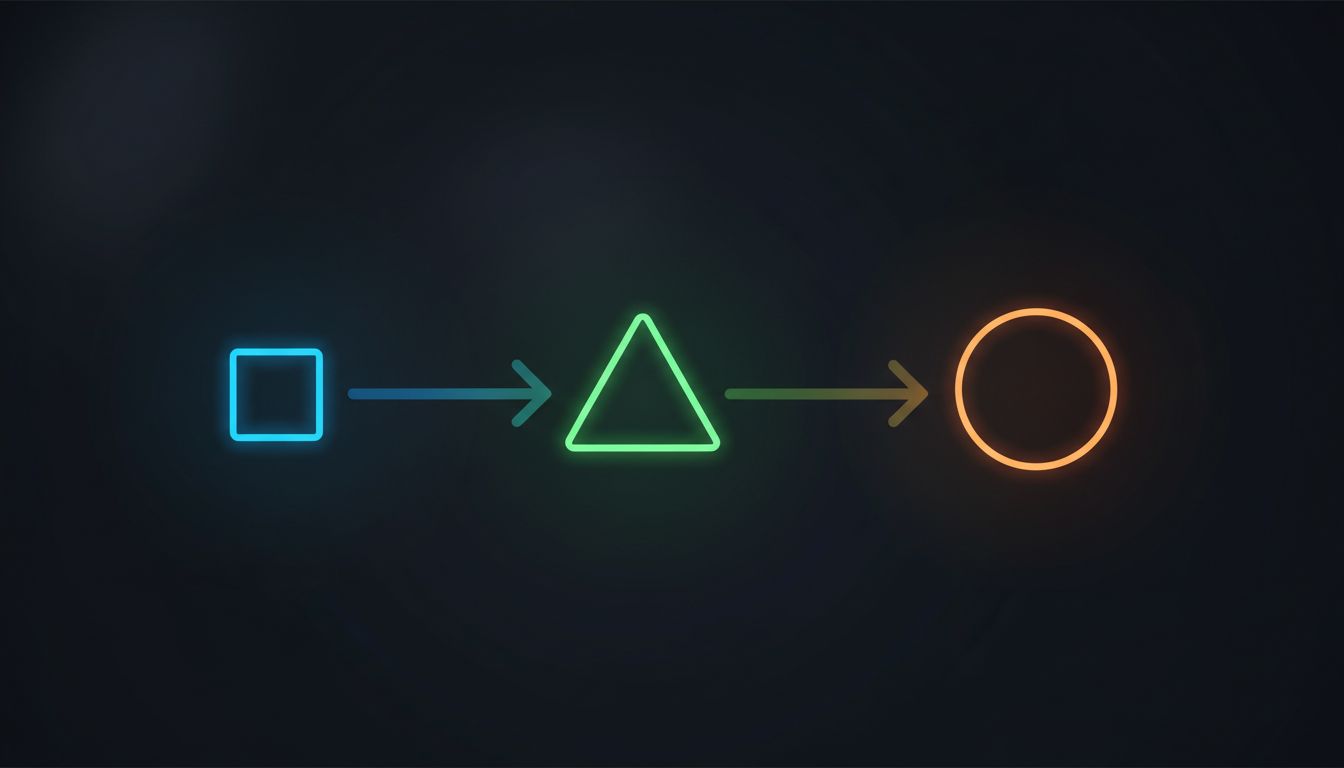 Three connected nodes illustrating a causal metric chain