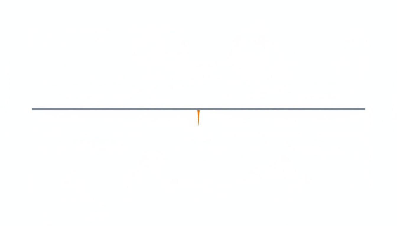 Chart showing the vast gap between provisioned server capacity and actual usage throughout a day